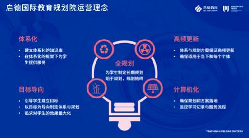 在当今社会,家长们越来越重视孩子的教育问题。如何选择合适的少儿教育机构成为了众多家长关心的话题。本文将通过具体案例分析,帮助家长们做出明智的选择。